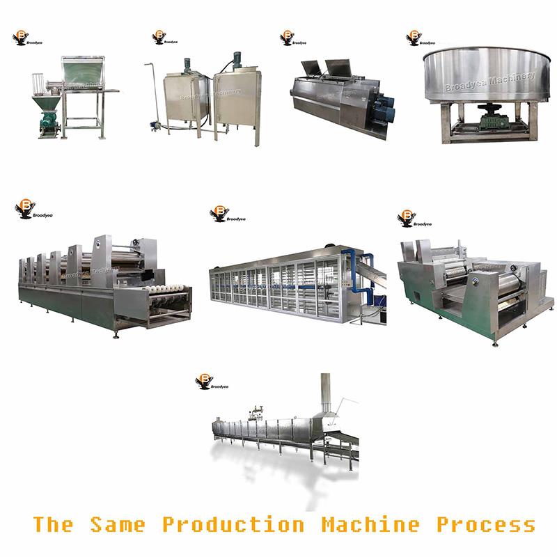 相同的面条生产机器过程.jpg